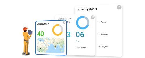 Visual insights