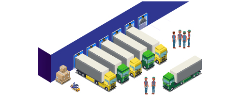 Load Management