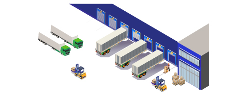 Dock management